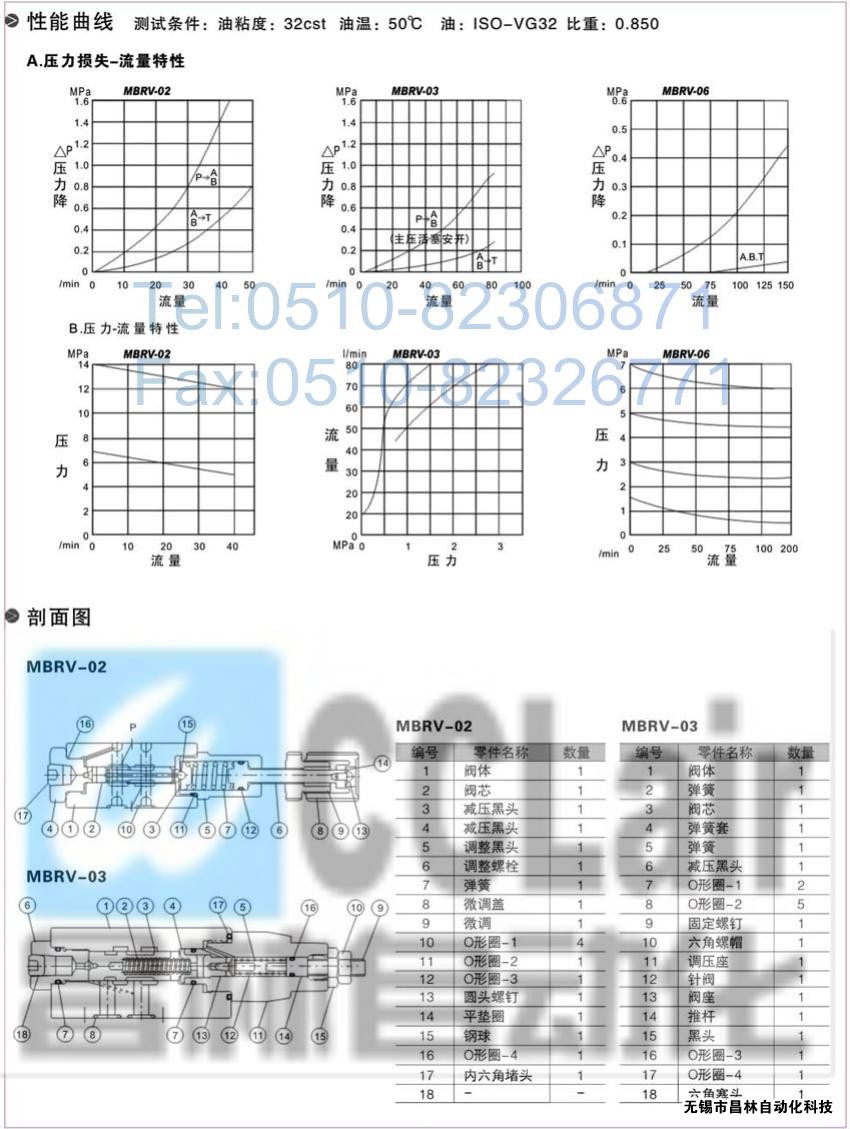  MBRV-02P，MBRV-03P，MBRV-02A，疊加式單向閥，疊加式單向閥價格，疊加式單向閥生產(chǎn)廠家，