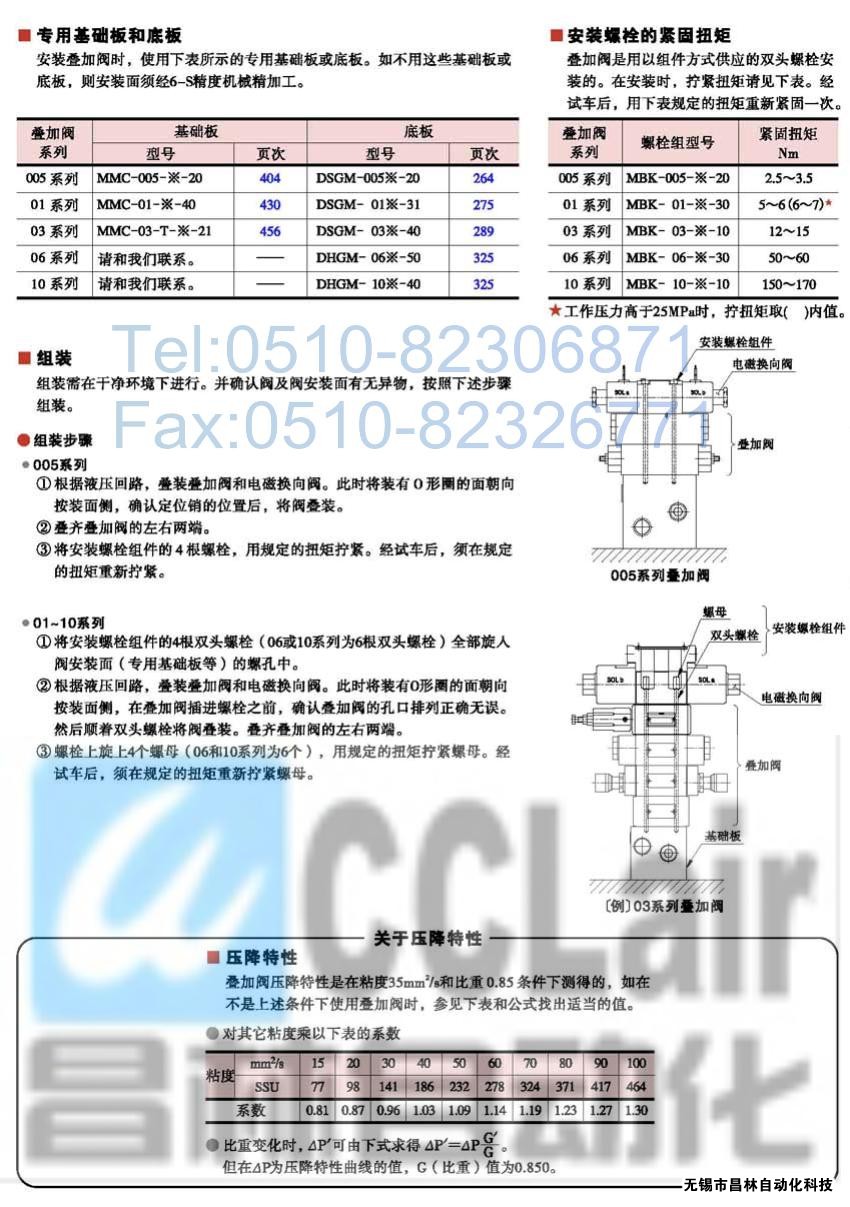 MBB-03-B-30,MBB-03-H-30,MBW-03-B-30,疊加式溢流閥,榆次油研疊加式溢流閥,YUKEN疊加式溢流閥