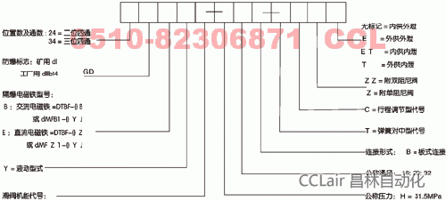 34GDYZ-H16B-TZZ   34GDYH-H20B-TZZ  防爆電液換向閥 