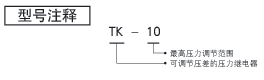 TK10  TK-10     壓力繼電器