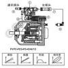 E-RI-PES-PS-01H,E-RI-PES-BC-01H,E-RI-PES-BP-01H,阿托斯ATOS數字式集成電子放大器