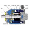 MA10V，變量柱塞泵