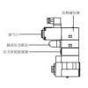 A-ERG-03,A-ERG-06,A-ERG-03-A1-D12-P-C,A-ERG-06-A1-D12-P-C,先導(dǎo)式電磁比例減壓閥