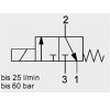 WKC05S30C-01-C-N-12DU,WKC05S30C-01-C-N-24DU,WKC05S30C-01-C-N-12DN,WKC05S30C-01-C-N-24DN,HYDAC二位三通方向滑