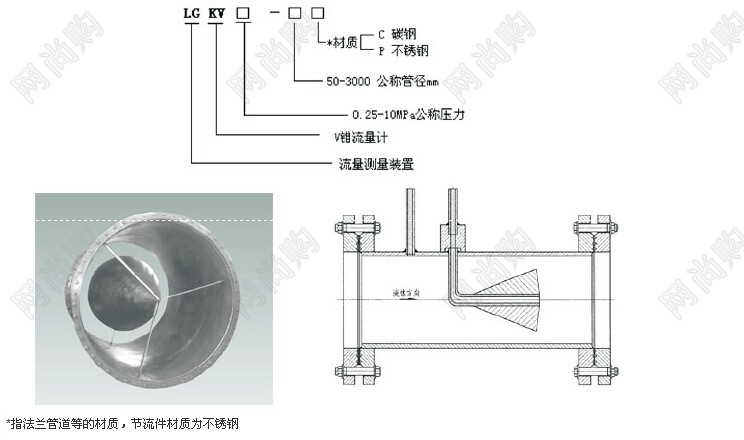 LG系列V型錐流量計(jì)LGKV