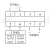 BTA-1501,BTA-1502,BTA-1503,BTA-1504,BTA-1505,BTA-1506,BTA-1500,交直流電流電壓轉(zhuǎn)換器