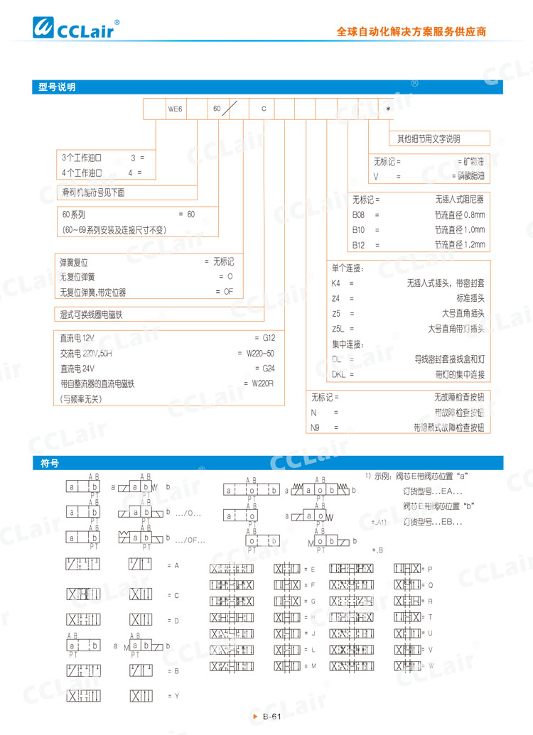 WE6型電磁換向閥-2 