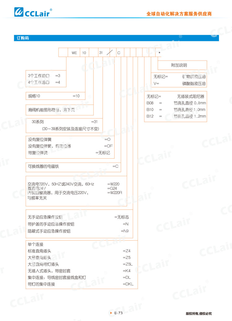 WE10  31型電磁換向閥-2 