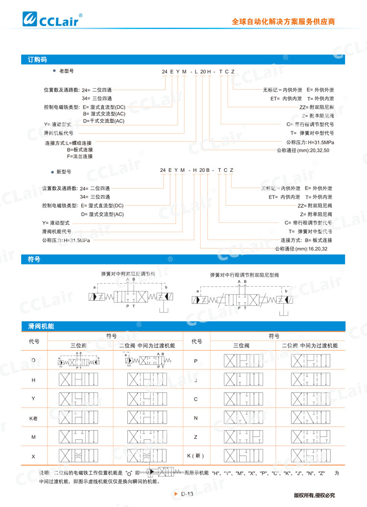 電液換向閥-2