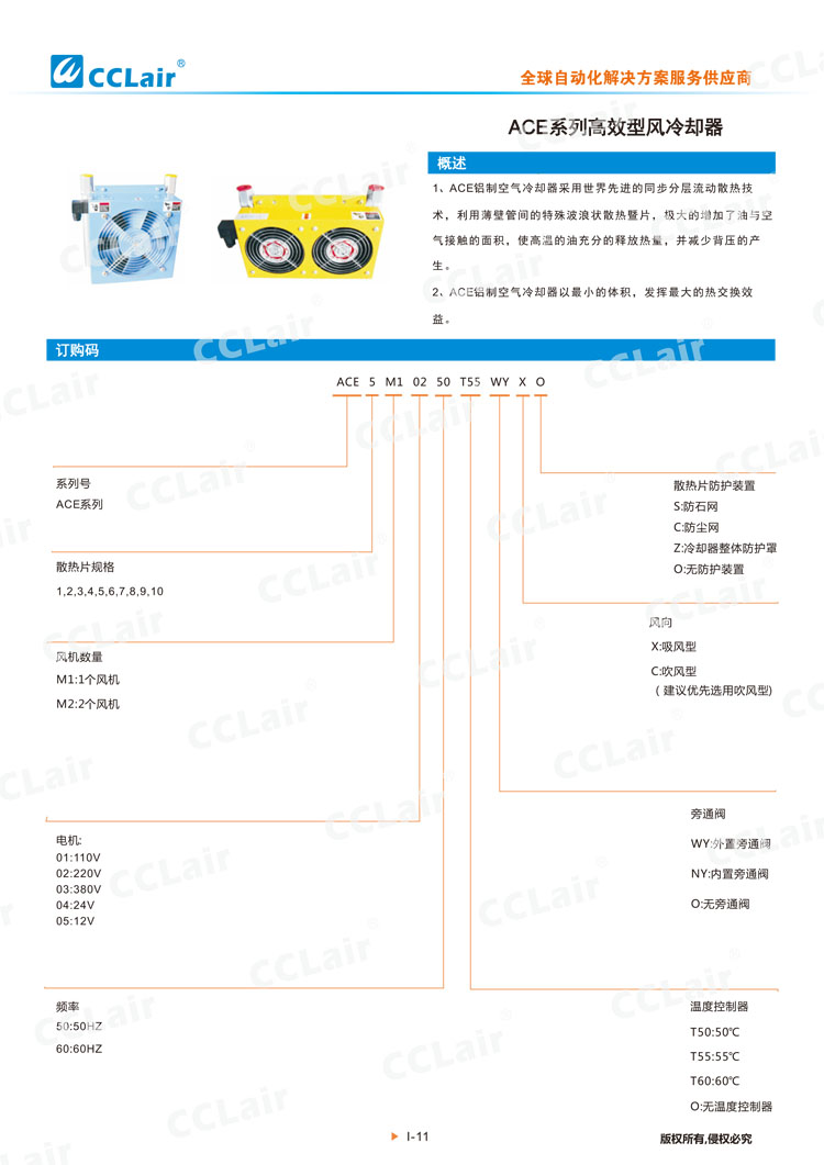 ACE系列高效型風冷卻器-1