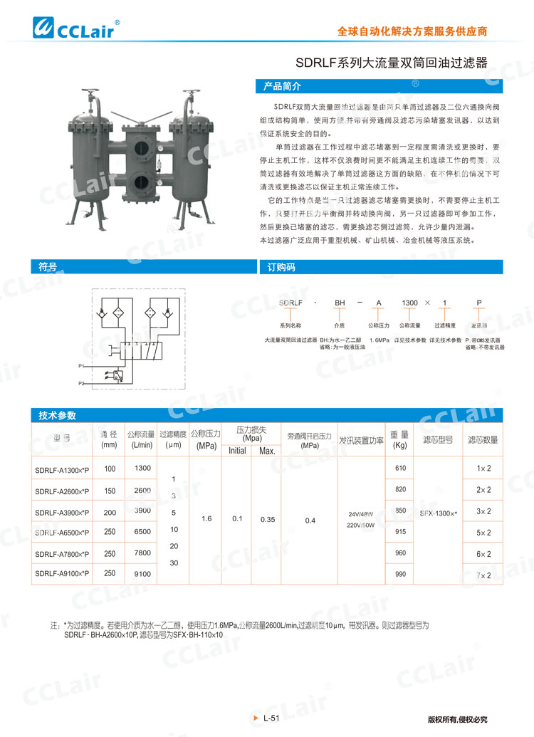 SDRLF系列大流量雙筒回油過(guò)濾器-1