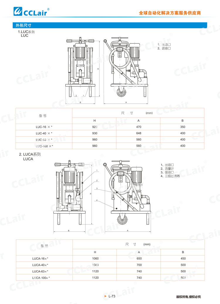 LUC、LUCA、LUCB系列濾油車-2