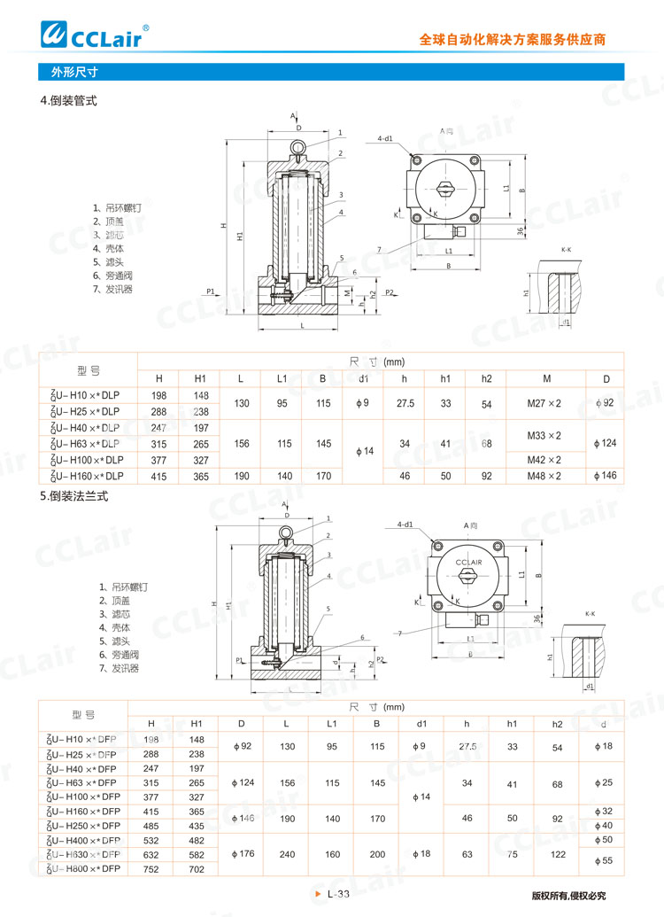 ZU-H、QU-H系列壓力管路過濾器-5