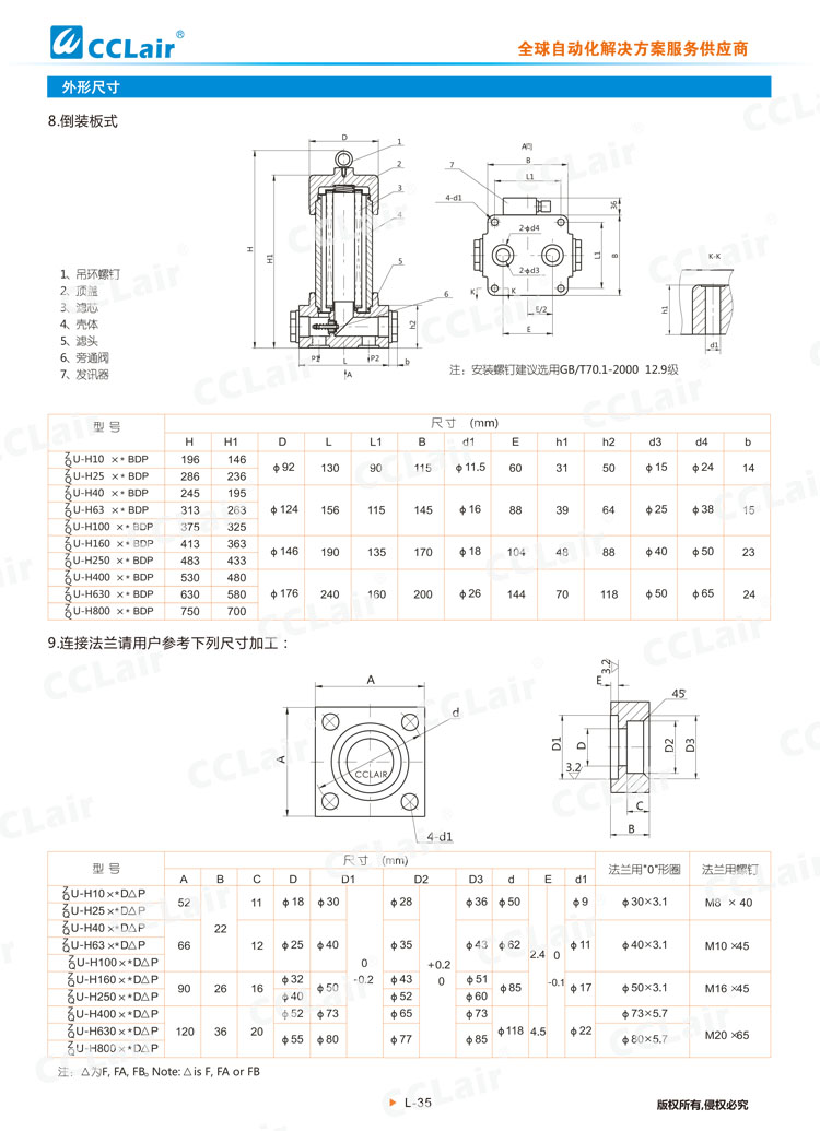 ZU-H、QU-H系列壓力管路過濾器-7