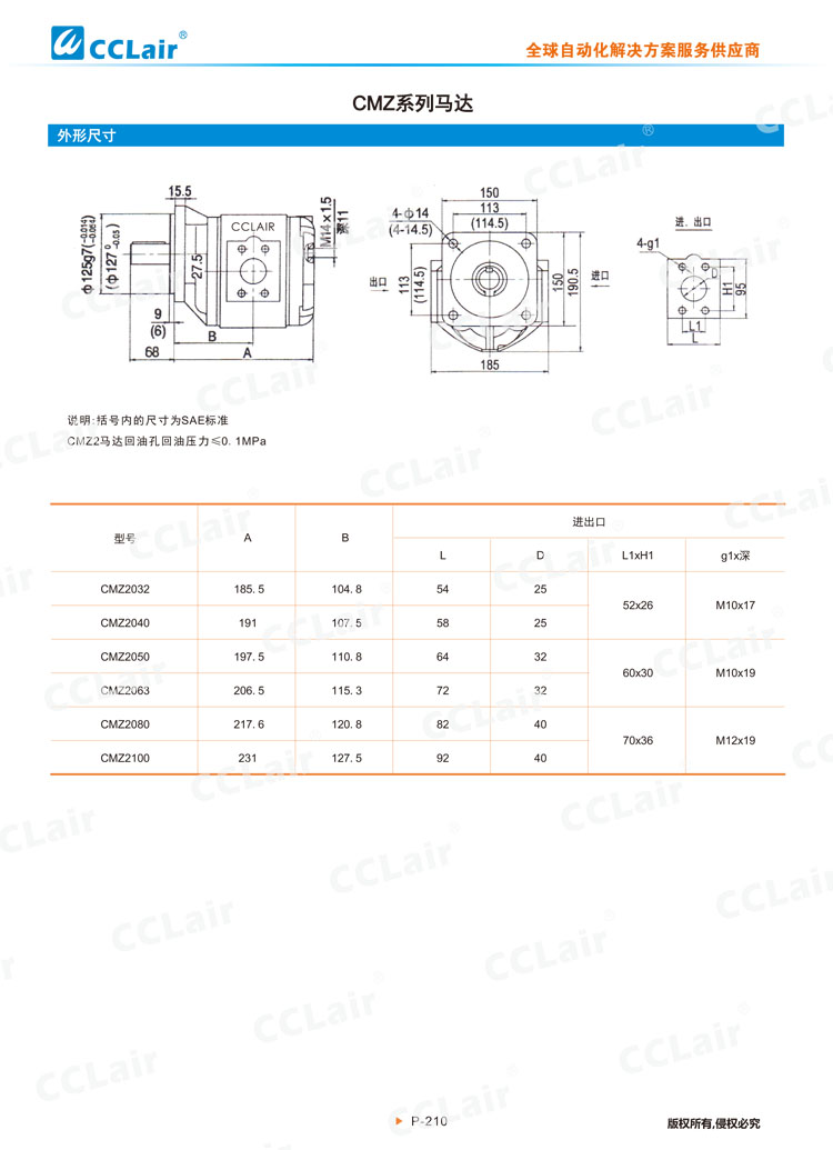 CMZ系列馬達(dá)-2