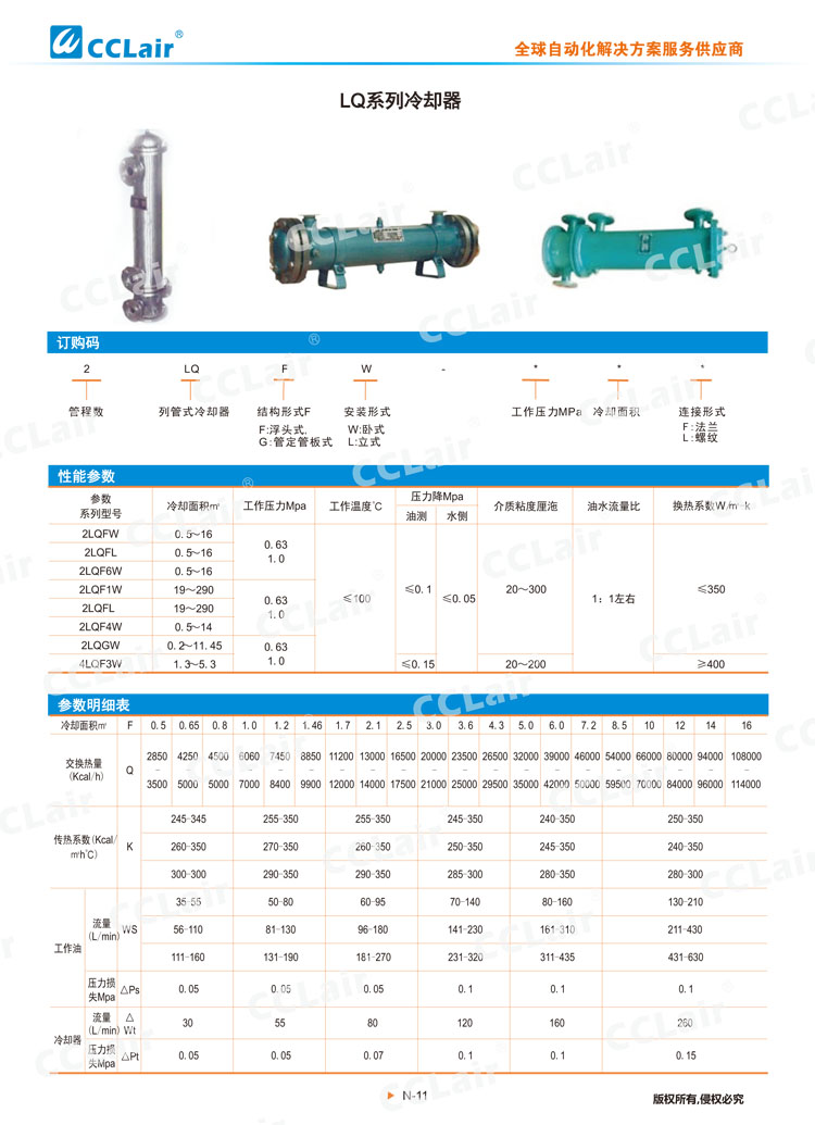 LQ系列冷卻器-1