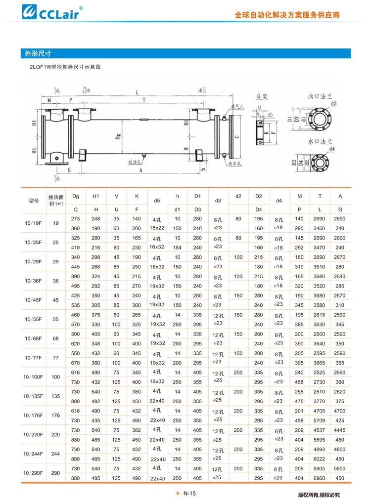 LQ系列冷卻器-5