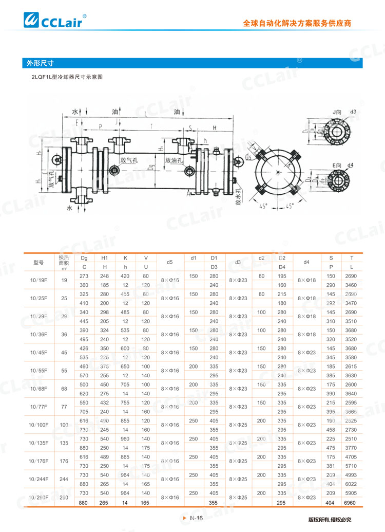 LQ系列冷卻器-6