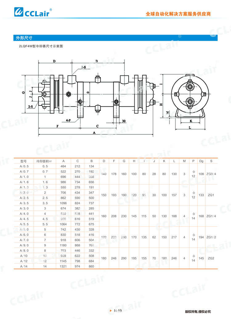 LQ系列冷卻器-9