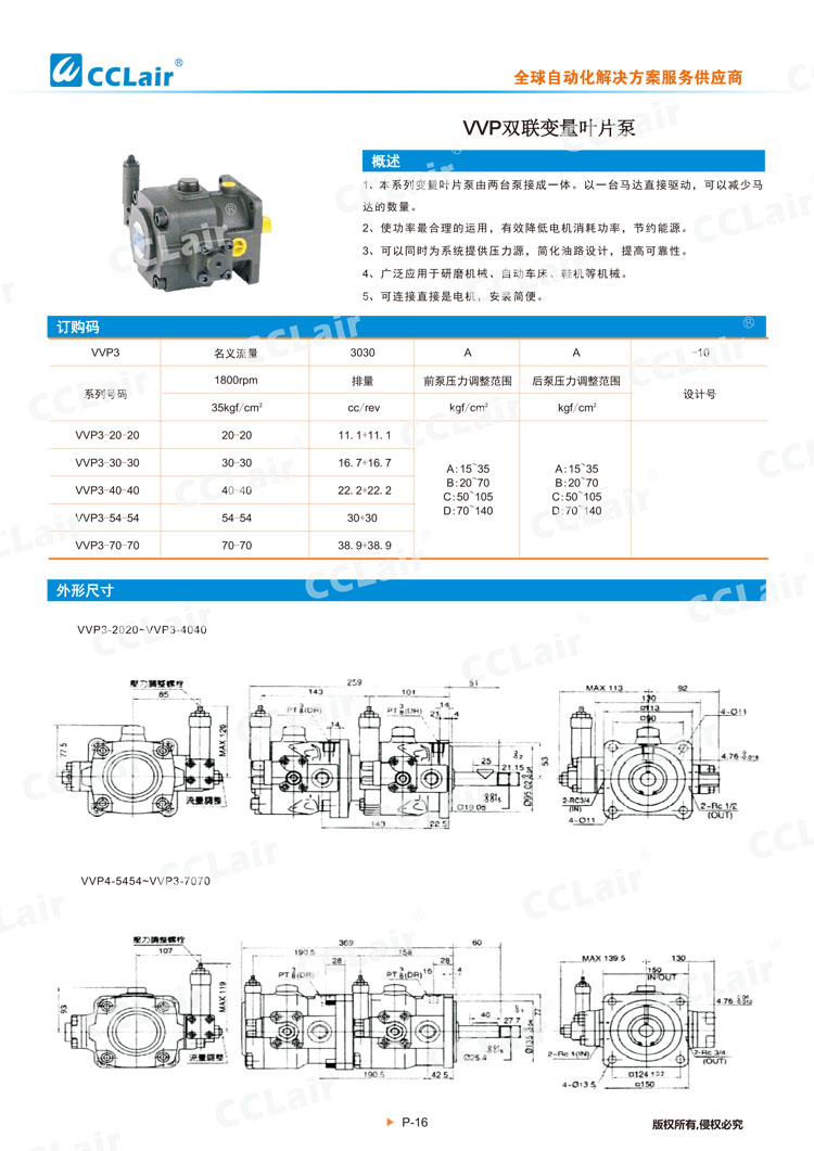 VVP雙聯(lián)變量葉片泵