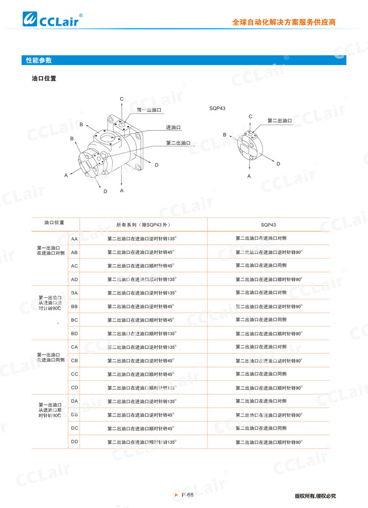 SQP系列葉片泵(雙聯(lián)泵)-2