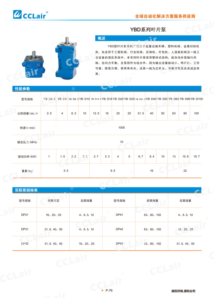 YBD系列葉片泵-1