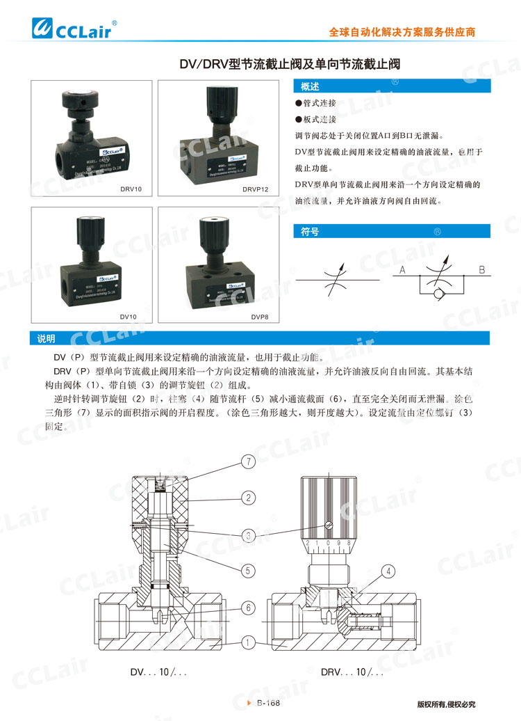 DV,DRV型節(jié)流截止閥及單向節(jié)流截止閥-1 