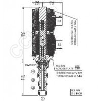 Northman臺灣北部精機(jī),三位四通換向閥SV08-47C-N-0-DG,SV08-47C-N-0-DL,SV08-47C-N-0-DR,SV08-47C-N-230-DR,SV08-47C-N-230-AG,SV08-47C-N-230-AP,SV08-47C-V-115-DG,SV08-47C-V-115-DL,SV08-47C-V-230-AG,SV08-47C-V-230-AP