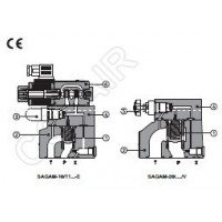 ATOS阿托斯,壓力溢流閥SAGAM-10/10/50/E-EX12DC,SAGAM-10/10/50/E-E-00-AC220DC,SAGAM-10/10/50/WP-EX115/60AC,SAGAM-10/10/100/V-E-00-AC220DC,SAGAM-20/10/100/E-E-00-  DC230/60AC,SAGAM-32/11/100/V-E-00-DC12DC,SAGAM-32/11/350/Y-E-00-DC230/60AC