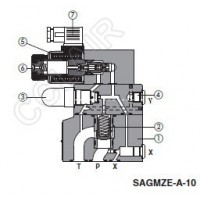 ATOS阿托斯,比例閥SAGMZE-A-10/50/E-J/6,SAGMZE-A-10/50/E-J/18,SAGMZE-A-10/100/Y-S/18,SAGMZE-A-10/100/Y-K/6,SAGMZE-A-10/100/Y-K/18,SAGMZE-A-32/50/E-J/6,SAGMZE-A-32/50/E-J/18,SAGMZE-A-32/50/E-S/6,SAGMZE-A-32/50/E-S/18,SAGMZE-A-32/350/Y-K/18