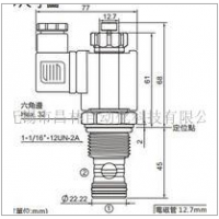 ED-12-2J-P-D24-DG,ED-12-2J-P-R220-DG,ED-12-2J-P-0-DL,ED-12-2J-P-D12-DL,ED-12-2J-P-R110-DL, ED-12-2J-P-D24-DL,ED-12-2J-P-R220-DL,ED-12-2J-P-0-DR,ED-12-2J-P-D12-DR,ED-12-2J-P-R110-DR, ED-12-2J-P-D24-DR,ED-12-2J-P-R220-DR,兩通常開(kāi)型電磁換向閥