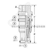 DODR-8HN,DOFR-8HN,DOHR-8HN,DOJR-8HN,DODR-8HV,DOFR-8HV,DOHR-8HV,DOJR-8HV,邏輯閥