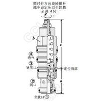 CBCA-LHN,CBEA-LHN,CBGA-LHN,CBIA-LHN,標準型, 較大設(shè)定壓280bar抗衡閥