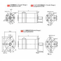 HMM8/12.5/20/32/40/50，HMM系列馬達(dá)