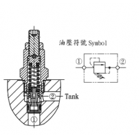 CVB-063/093/T11/T02/T17-L10N，CRQ-062-L10N,CVR-T11/T02/T17/092-L10N，油壓閥CMR-082