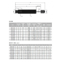 BDK115-50/100/150/200/250B BDK42-25/50/75B，BDK64-50/100/150B BDK85-50/90/125/165B，BDK115-50/100/150/200/250 BDK42-25/50/75，小型可調(diào)節(jié)液壓緩沖器BDK1214~3650