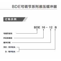 BDE/LRBDE42-25/50/75B,BDE/LRBDE42-25/50/75，中型可調(diào)節(jié)液壓緩沖器BDE4225-4275