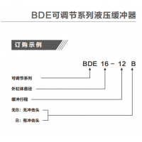 BDE/LRBD20-12.7,BDE25-25F/27-25，BDE10-07/12-10 ,BDE/LRBDE14-10, BDE/LRBDE16-12，小型可調(diào)節(jié)液壓緩沖器BDE1007-2725